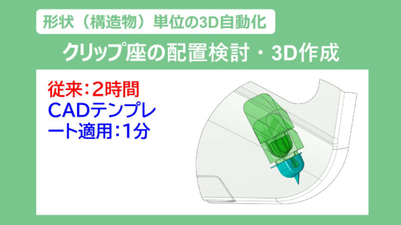 車両開発の生産性向上／品質(zhì)不具合ゼロを?qū)g現(xiàn)するCAD業(yè)務(wù)自動(dòng)化ソリューションの活用